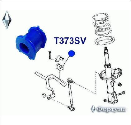 ВТУЛКА СТАБИЛИЗАТОРА ФОРТУНА T373SV