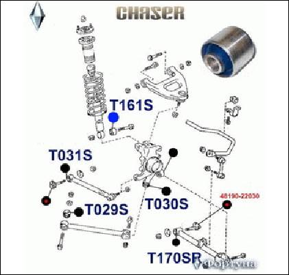 САЙЛЕНТБЛОК ФОРТУНА T161S