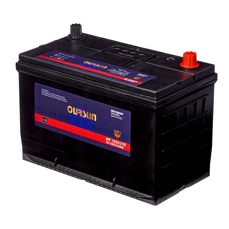 АККУМУЛЯТОР OURSUN MF105D31R