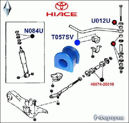 ВТУЛКА СТАБИЛИЗАТОРА ФОРТУНА T057SV
