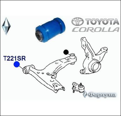 САЙЛЕНТБЛОК ФОРТУНА T221SR
