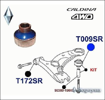 САЙЛЕНБЛОК ФОРТУНА T009SR65