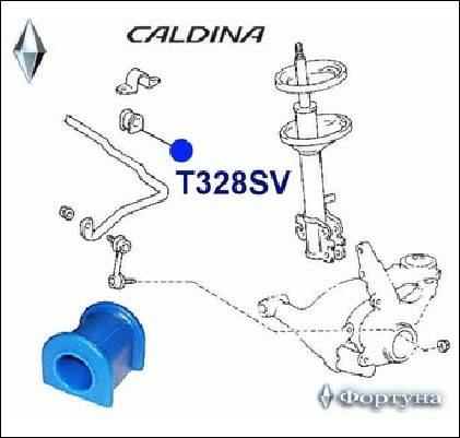 ВТУЛКА СТАБИЛИЗАТОРА ФОРТУНА T328SV