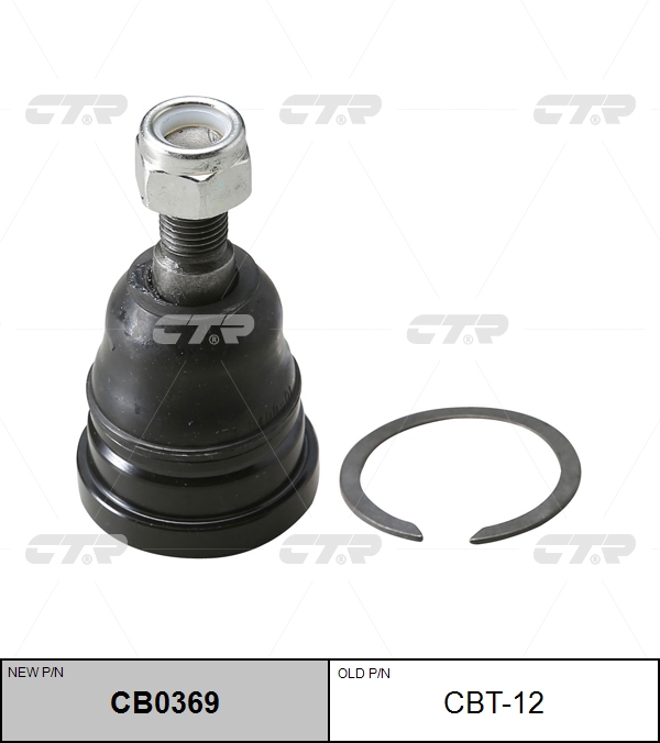 ШАРОВАЯ ОПОРА CTR CB0369