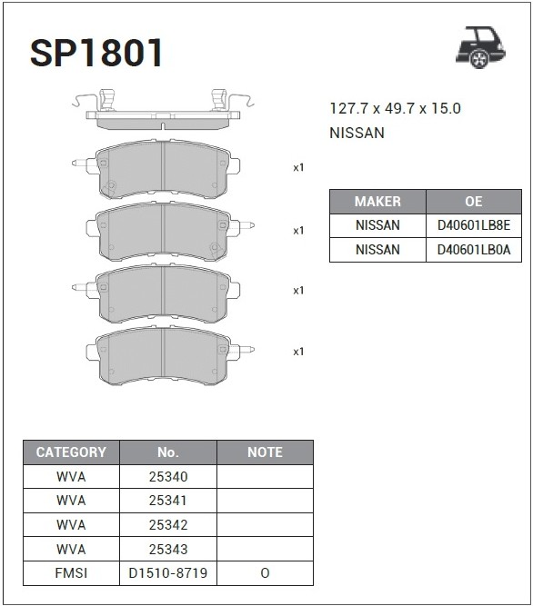 КОЛОДКИ ТОРМОЗНЫЕ ДИСКОВЫЕ SANGSIN BRAKE SP1801