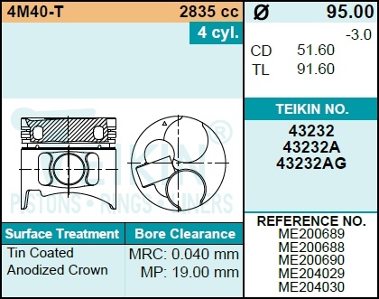 ПОРШЕНЬ ДВС TEIKIN 43232STD