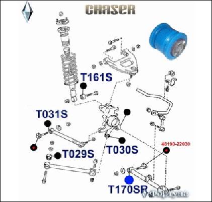 САЙЛЕНТБЛОК ФОРТУНА T170S