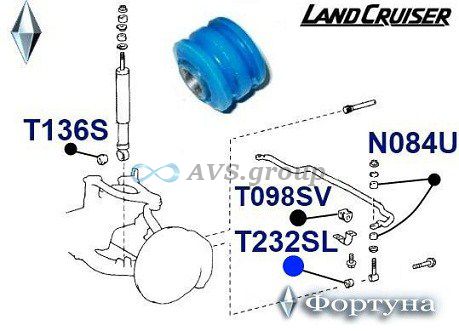 САЙЛЕНТБЛОК ФОРТУНА T232SL