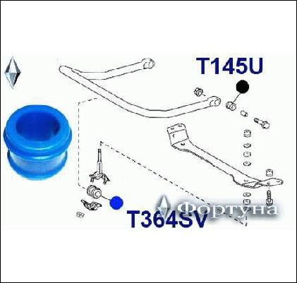 ВТУЛКА СТАБИЛИЗАТОРА ФОРТУНА T364SV