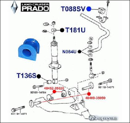 ВТУЛКА СТАБИЛИЗАТОРА ФОРТУНА T088SV