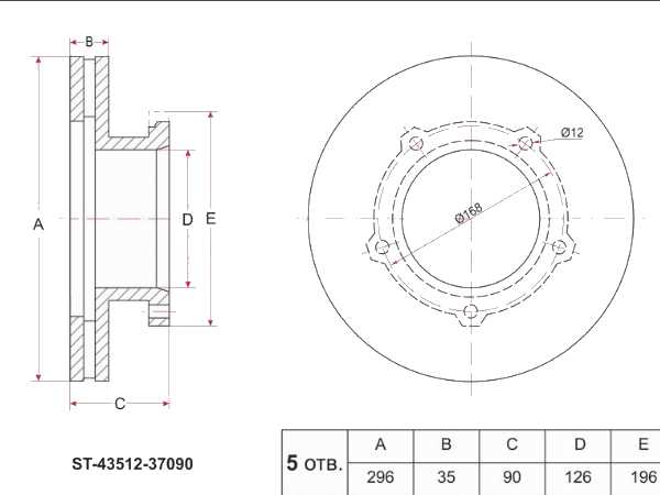 ДИСК ТОРМОЗНОЙ SAT ST4351237090