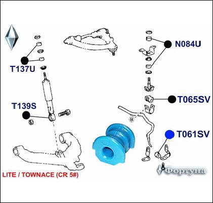 ВТУЛКА СТАБИЛИЗАТОРА ФОРТУНА T061SV