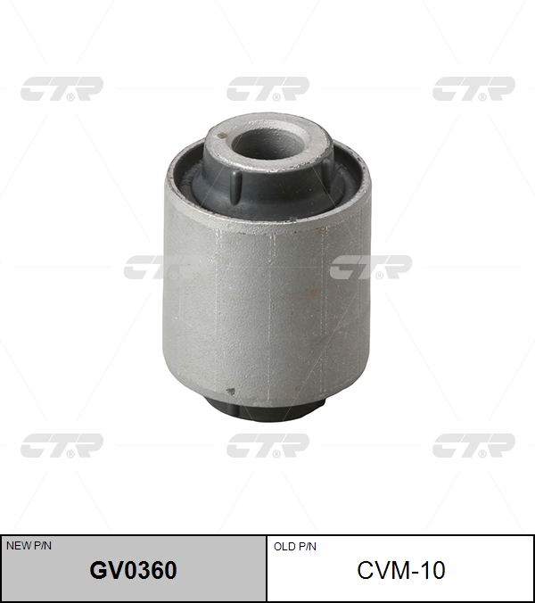 САЙЛЕНБЛОК CTR CVM10