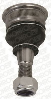 ШАРОВАЯ ОПОРА MONROE L14529