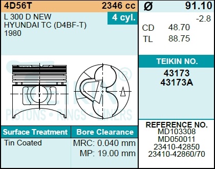 ПОРШЕНЬ ДВС TEIKIN 43173STD
