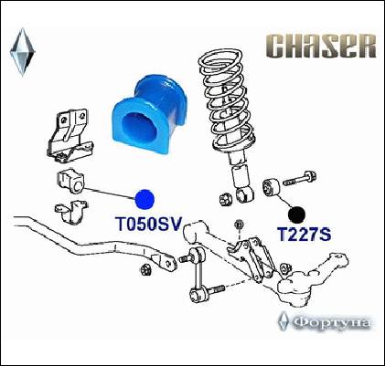 ВТУЛКА СТАБИЛИЗАТОРА ФОРТУНА T050SV