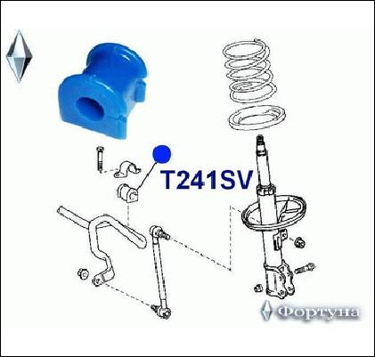ВТУЛКА СТАБИЛИЗАТОРА ФОРТУНА T241SV