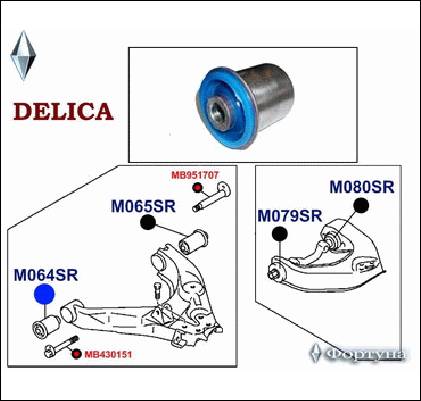 САЙЛЕНТБЛОК ФОРТУНА M064SR65