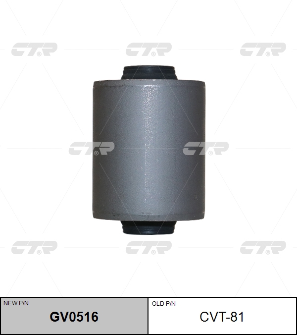 САЙЛЕНБЛОК CTR CVT81