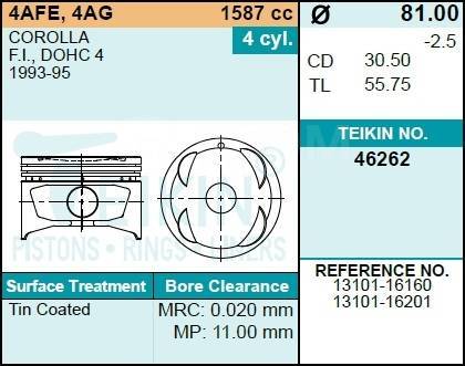 ПОРШЕНЬ ДВС TEIKIN 46262STD