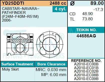 ПОРШЕНЬ ДВС TEIKIN 44686AGSTD