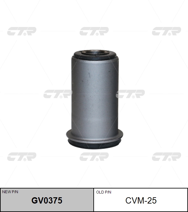САЙЛЕНБЛОК CTR GV0375