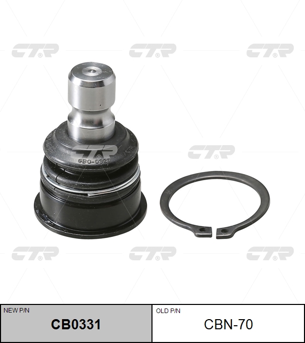 ШАРОВАЯ ОПОРА CTR CB0331
