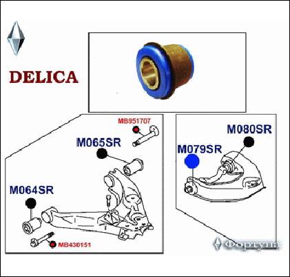 САЙЛЕНТБЛОК РЫЧАГА ПОДВЕСКИ ФОРТУНА M079SR