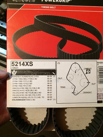 РЕМЕНЬ ГРМ GATES 5214XS