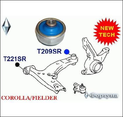 САЙЛЕНТБЛОК ФОРТУНА T209SR