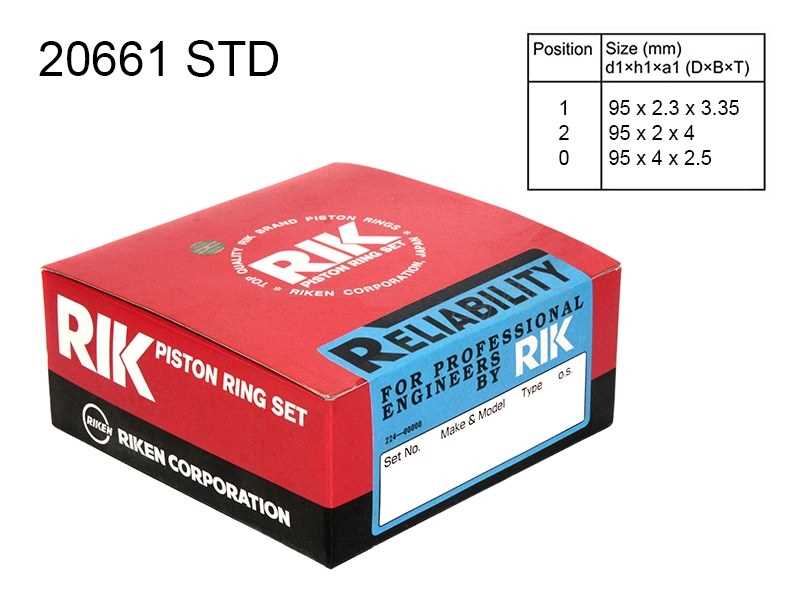 КОЛЬЦА ПОРШНЕВЫЕ RIKEN 20661STD