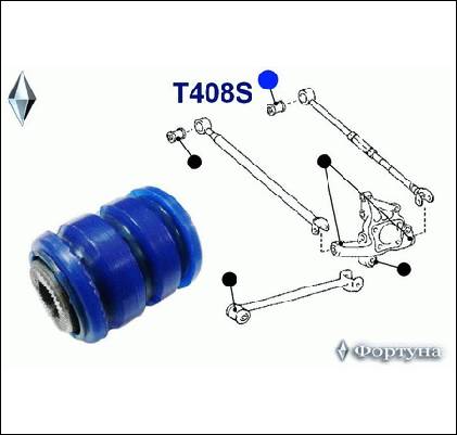 САЙЛЕНТБЛОК ФОРТУНА T408S
