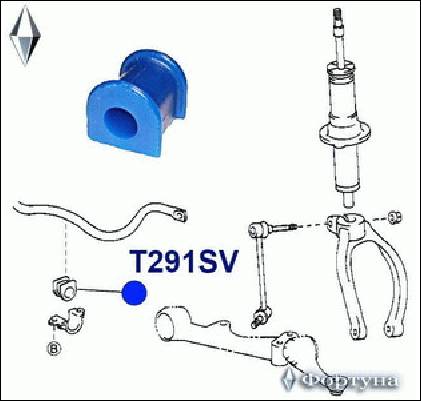ВТУЛКА СТАБИЛИЗАТОРА ФОРТУНА T291SV