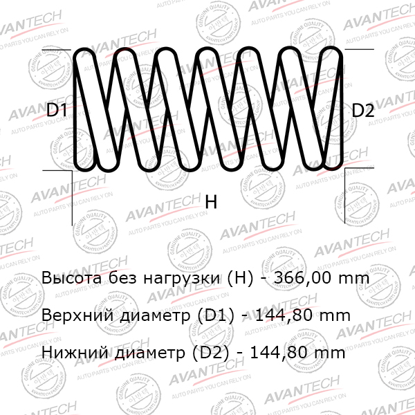 КОМПЛЕКТ ПРУЖИН AVANTECH HS0214R