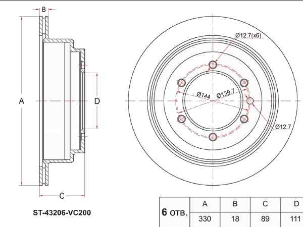 ДИСК ТОРМОЗНОЙ SAT ST43206VC200