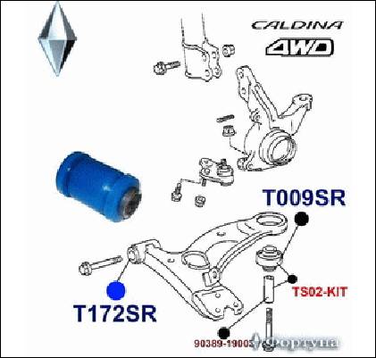 САЙЛЕНТБЛОК ФОРТУНА T172SR