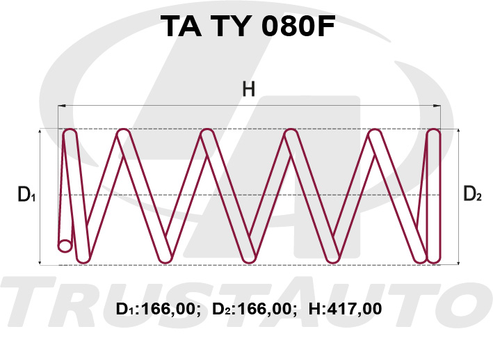 ПРУЖИНА ПОДВЕСКИ TRUSTAUTO TATY080F