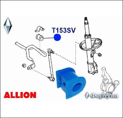ВТУЛКА СТАБИЛИЗАТОРА ФОРТУНА T153SV