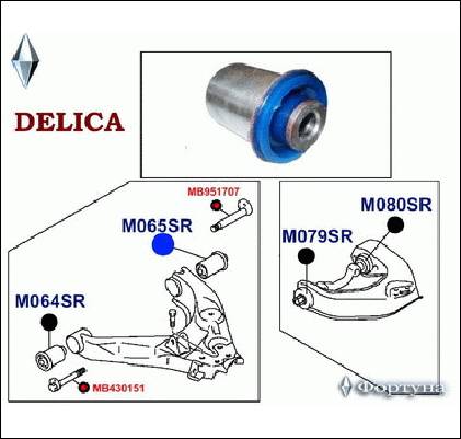 САЙЛЕНТБЛОК ФОРТУНА M065SR65