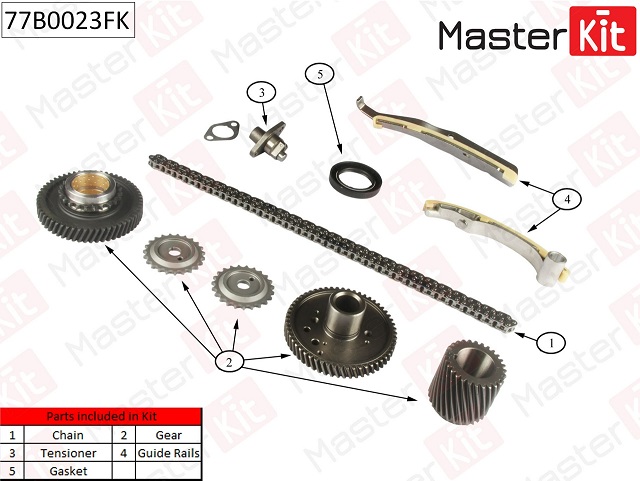 РЕМКОМПЛЕКТ ЦЕПИ ГРМ MASTERKIT 77B0023FK