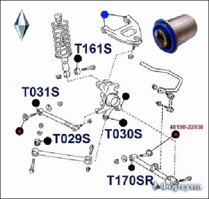 САЙЛЕНТБЛОК ФОРТУНА T385SR