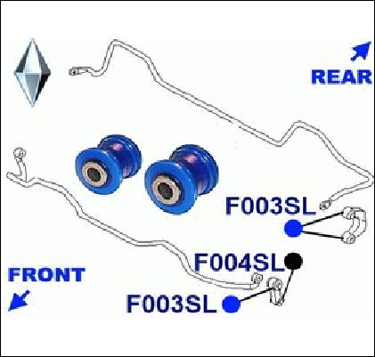 САЙЛЕНТБЛОК ФОРТУНА F003SL
