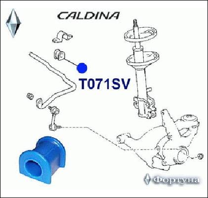 ВТУЛКА СТАБИЛИЗАТОРА ФОРТУНА T071SV