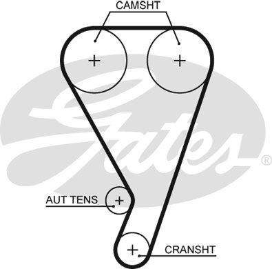 РЕМЕНЬ ГРМ GATES T923