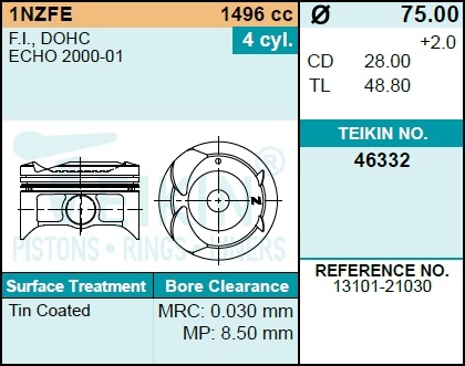 ПОРШЕНЬ ДВС TEIKIN 46332STD