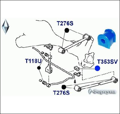 ВТУЛКА СТАБИЛИЗАТОРА ФОРТУНА T353SV