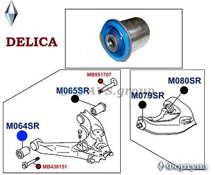 САЙЛЕНТБЛОК ФОРТУНА M065SR