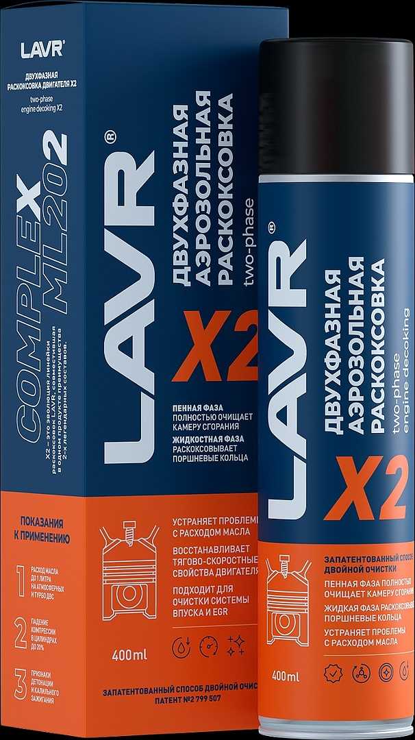 РАСКОВСКОВКА ДВИГАТЕЛЯ LAVR SERVICE LN2513