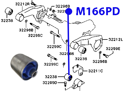 САЙЛЕНТБЛОК ФОРТУНА M166PD