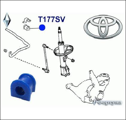ВТУЛКА СТАБИЛИЗАТОРА ФОРТУНА T177SV